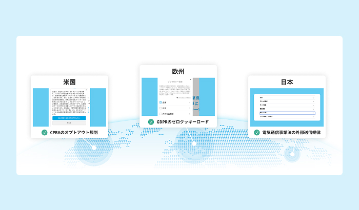 GDPR・CPRA・電気通信事業法対応