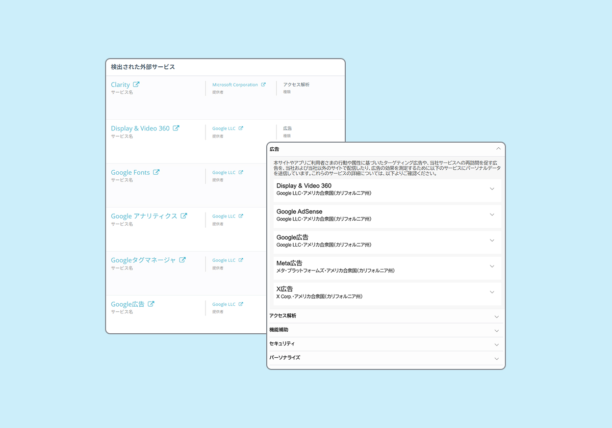 外部サービス検出一覧の管理画面とサイト公表時の表示例