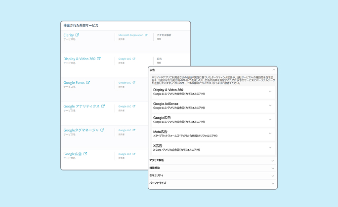 外部サービス検出一覧の管理画面とサイト公表時の表示例
