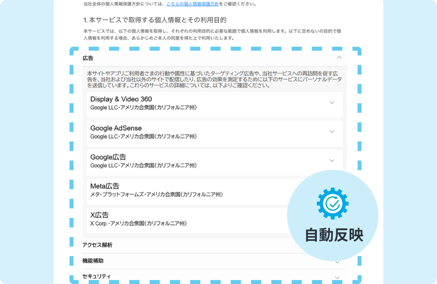 webtruが検知した外部サービスの一覧を、プライバシーポリシーページに自動反映しているイメージ