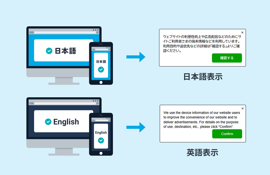ブラウザ言語設定による同意バナー自動切り替えの仕組みのイメージ。日本語設定時と英語設定時の表示例