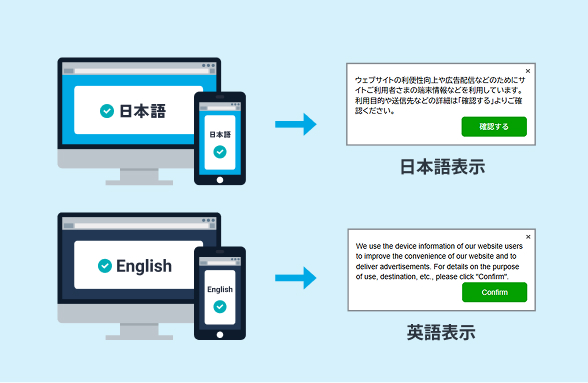 ブラウザ言語設定による同意バナー自動切り替えの仕組みのイメージ。日本語設定時と英語設定時の表示例
