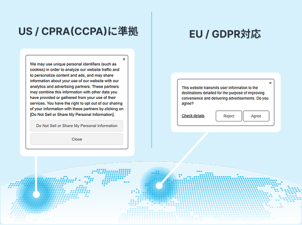 地域別の同意バナー自動出し分けイメージ。米国CCPA対応と欧州GDPR対応の表示例