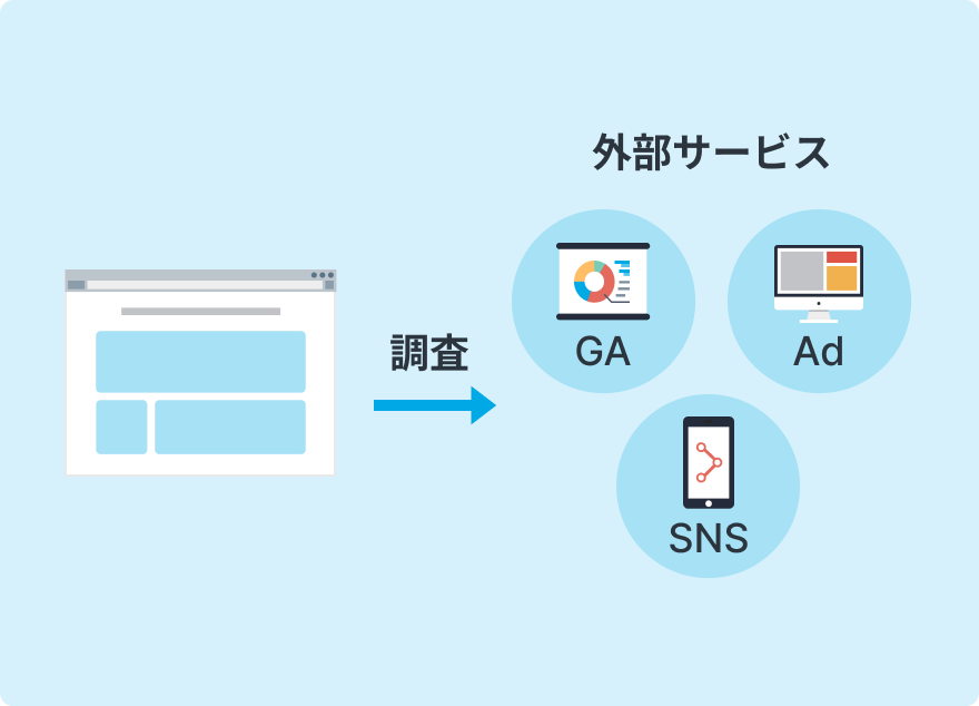 事前URLチェックサービス（有料オプション）