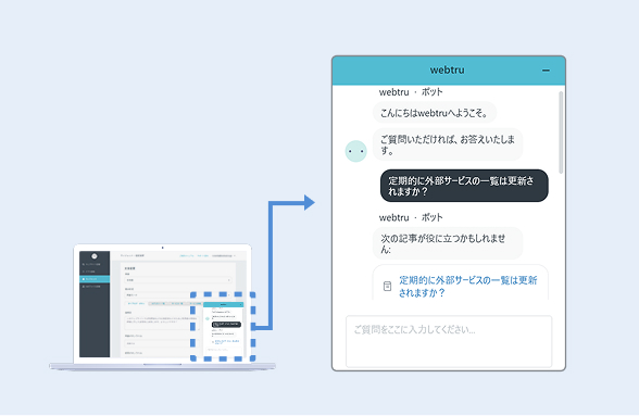 24時間対応のチャットボット