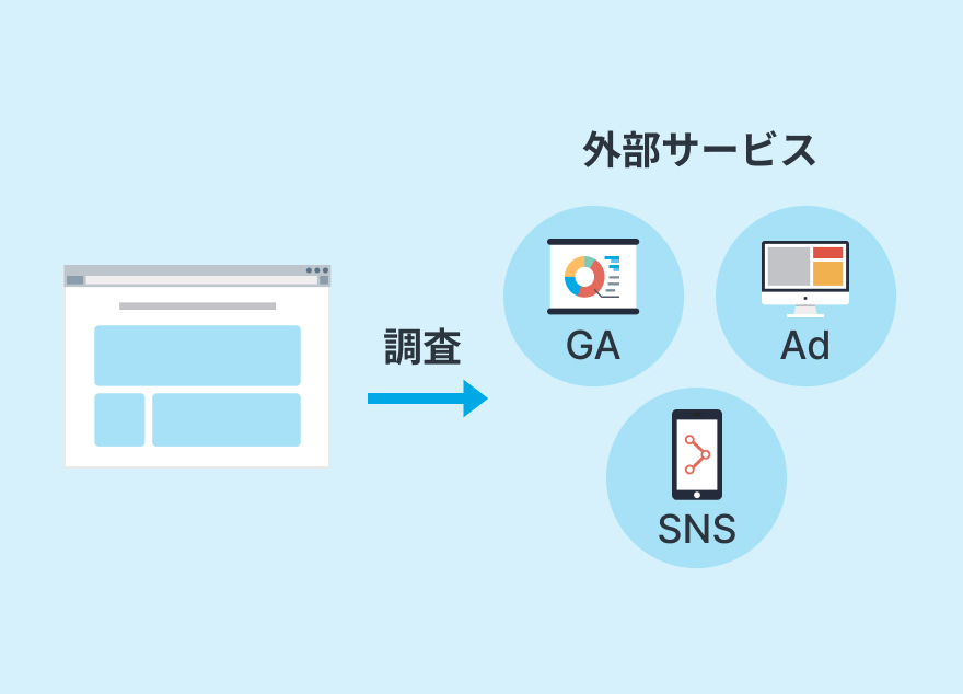 事前URLチェックサービス（有料オプション）